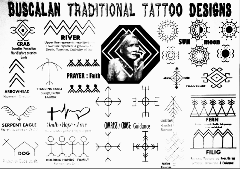 Kalinga Tradition And Culture A Journey Through The Rich Heritage Of   Kalinga Traditional Tattoo 768x543 